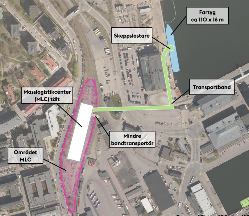 Området kring Frihamnen är det område som kommer att bebyggas sista av hela Norra Djurgårdsstaden vilket beror främst på reservat för eventuellt kommande anslutning mot Östlig förbindelse i området.