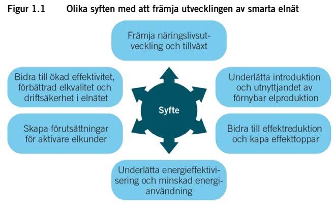 Västra Götalandsregionen 1 (7) Tjänsteutlåtande Datum 2015-02-26 Diarienummer MN 39-2015 Västra Götalandsregionen Miljösekretariatet Handläggare: Gustaf Zettergren Telefon: 010-441 40 23 E-post: