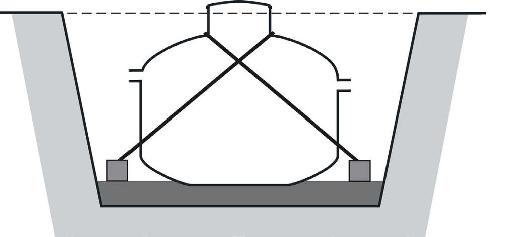 BAGA Easy Installationsanvisning 3.5.4 Betongbalkar 2 st armerade betongbalkar används per tank. Balkarna skall ha mått enligt tabellen nedan. Dim. Betongbalkar Tankstorlek Diameter Dim.