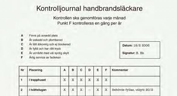 Exempel på sådant som kan regleras i hyresavtal eller andra avtal Brandvarnare Fördelning av ansvaret för uppsättning och skötsel av brandvarnare mellan ägare och hyresgäster.