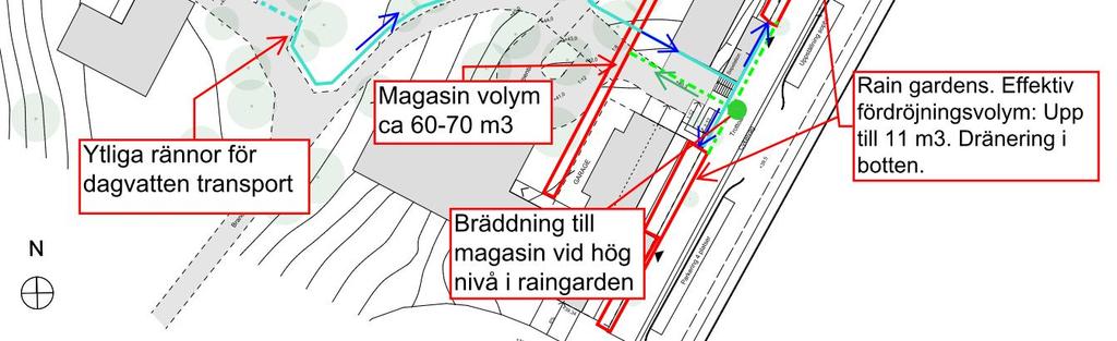 1 Princip Dagvattenhantering för planområdet bör uppfylla renings- och fördröjningskrav enligt de beskrivna förutsättningarna för att skydda bebyggelse och recipienter nedströms.