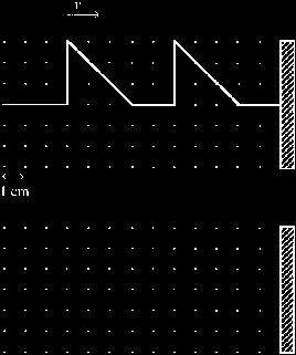 26. Den övre figuren visar två triangulära pulser, som rör sig mot ett fast hinder med farten v = 2 cm/s. Rita pulsernas utseende 2 s senare i den nedre figuren. 27.