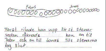 3) 4) 5) 6) Analys av majoritetselevers