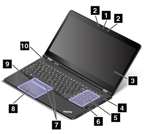 Kapitel 1. Produktöversikt Det här kapitlet innehåller grundläggande information som hjälper dig att komma igång med datorn.