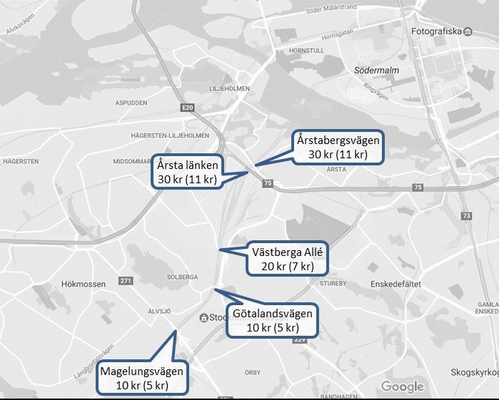 Antal stängningar i Södra länken under morgonrusningen kl 6-10 25 20 15 10 5 0 2013 2014 2015 2016 Figur 32.