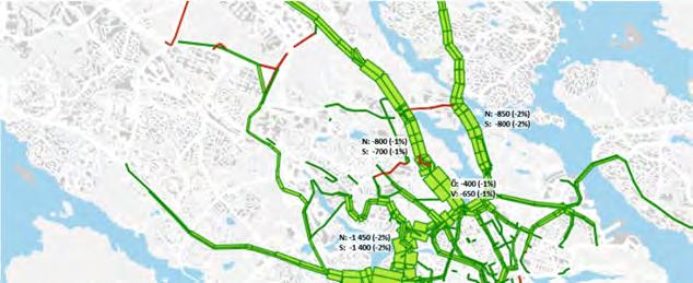 sträckor där trafiken minskar, rött sträckor med ökad trafik. N, S, Ö och V avser trafikriktning (norr, söder, öster, väster). Figur 5.