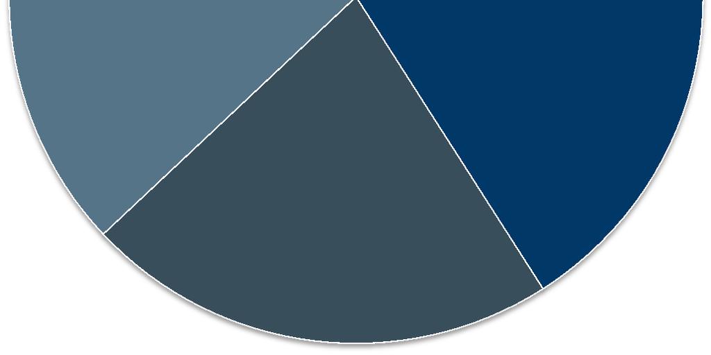 Flickor Crohns sjukdom 41%