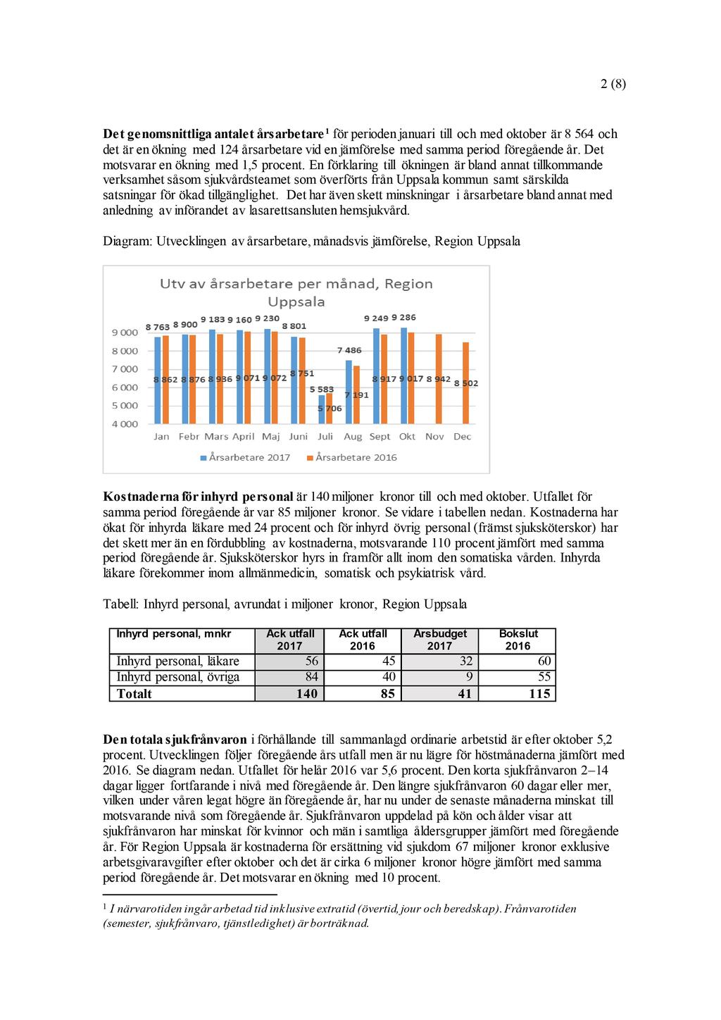 2 (8) Det genomsnittligaantalet årsarbetare1 för periodenjanuaritill och medoktoberär 8 564 och det är enökning med124 årsarbetarevid en jämförelsemedsammaperiodföregående år.