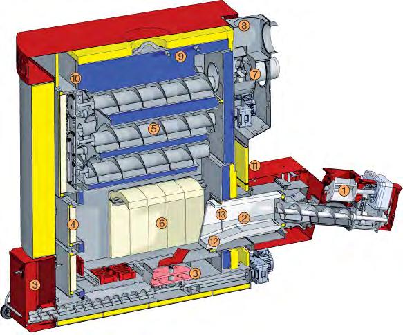 HPK-RA 15-160 KW - Högpresterande flispanna. Verkningsgraden i alla pannor är konstant över 90%! 1 Cellmatare.