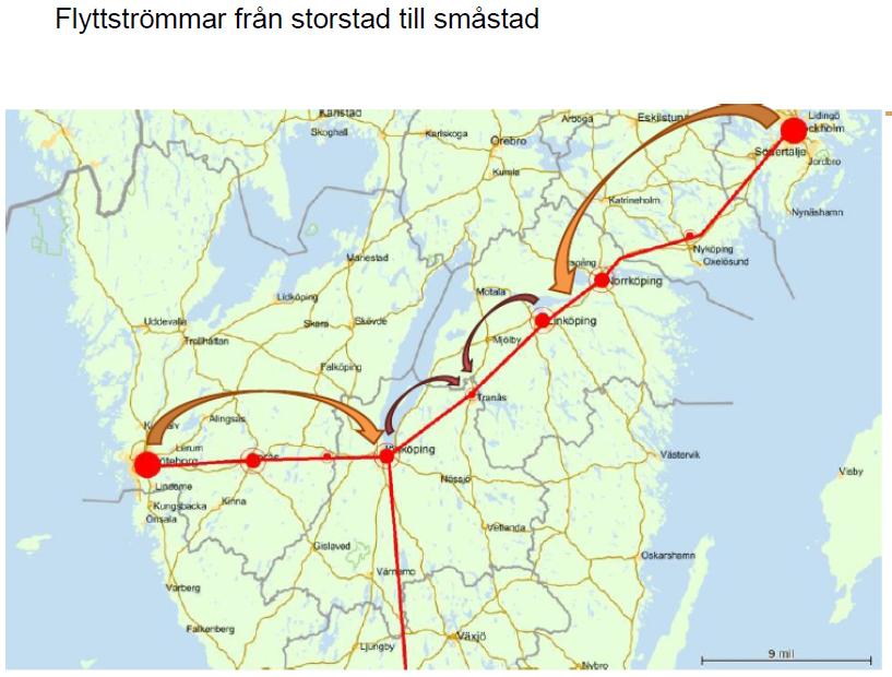 Förutsätter ny infrastruktur, spår och centrala stationer +nya tåg,