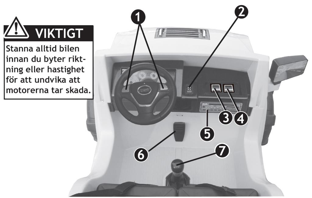 Instrumentpanel 1) Ljudeffekter: Tryck på knapparna för att spela upp bilens ljudeffekter. 2) Av- och påknapp: Tryck på knappen för att starta och stänga av bilen.