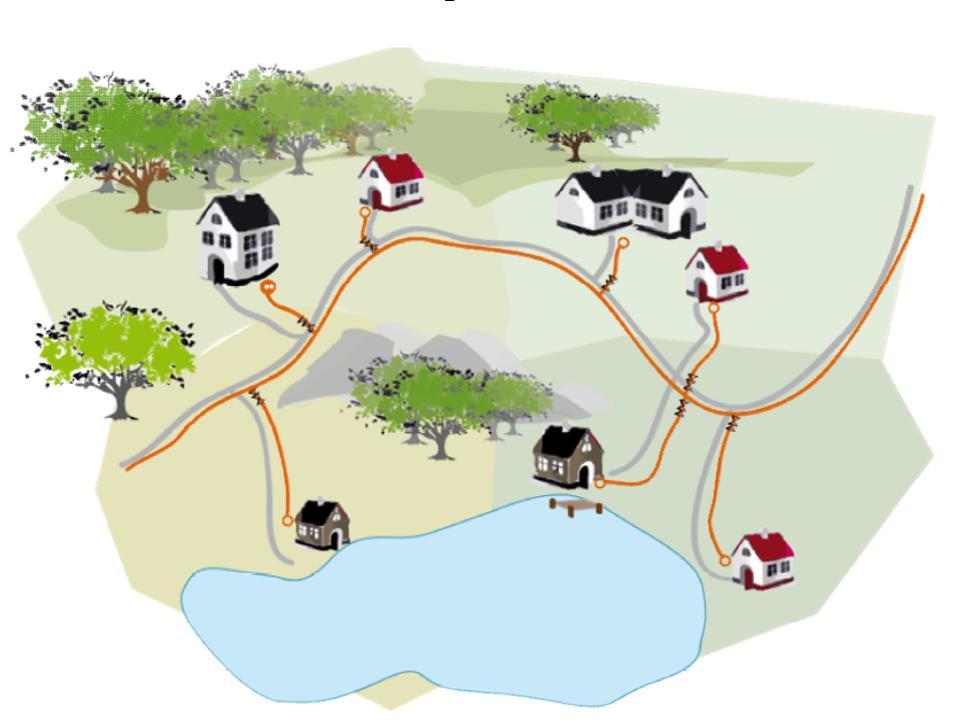 Därför rekommenderas det att man bygger ut området med ett tryckavloppsnät s.k. LTA. Ett nytt vattenledningsnät byggs parallellt med tryckavloppsnätet för att säkra vattenförsörjningen.