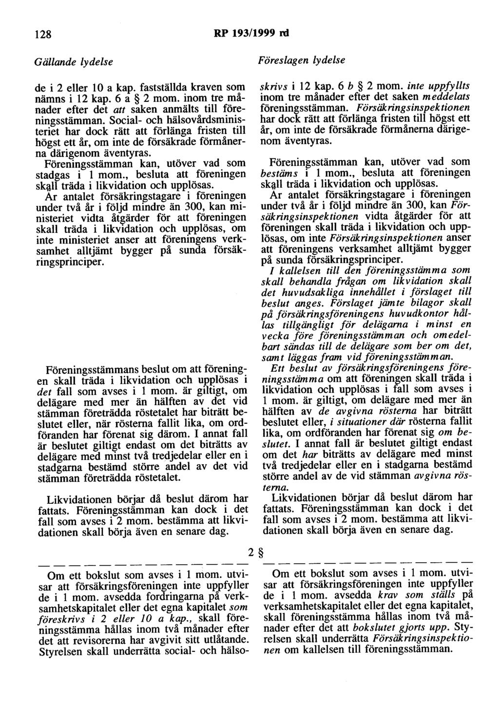 128 RP 193/1999 rd de i 2 eller l O a kap. fastställda kraven som nämns i 12 kap. 6 a 2 mom. inom tre månader efter det att saken anmälts till föreningsstämman.