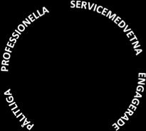 Mål & vision Ordning och reda i ekonomin Ett grönare Kalmar Ett växande attraktivt Kalmar Långsiktiga Kostnadseffektiva Sveriges bästa VA-bolag