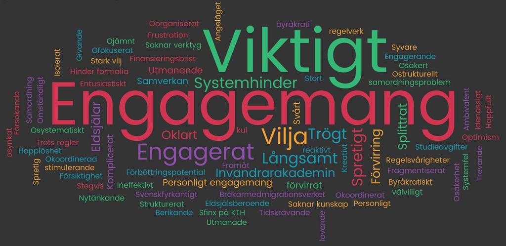 Arbetsgruppen för flyktingfrågor Från UHR-konferensen 28 sep 2016: Nämn tre saker