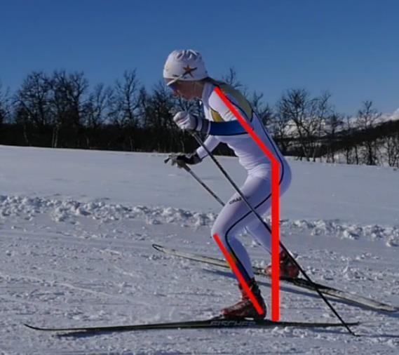 Position Gynnsam position stå rätt på skidorna för att kunna