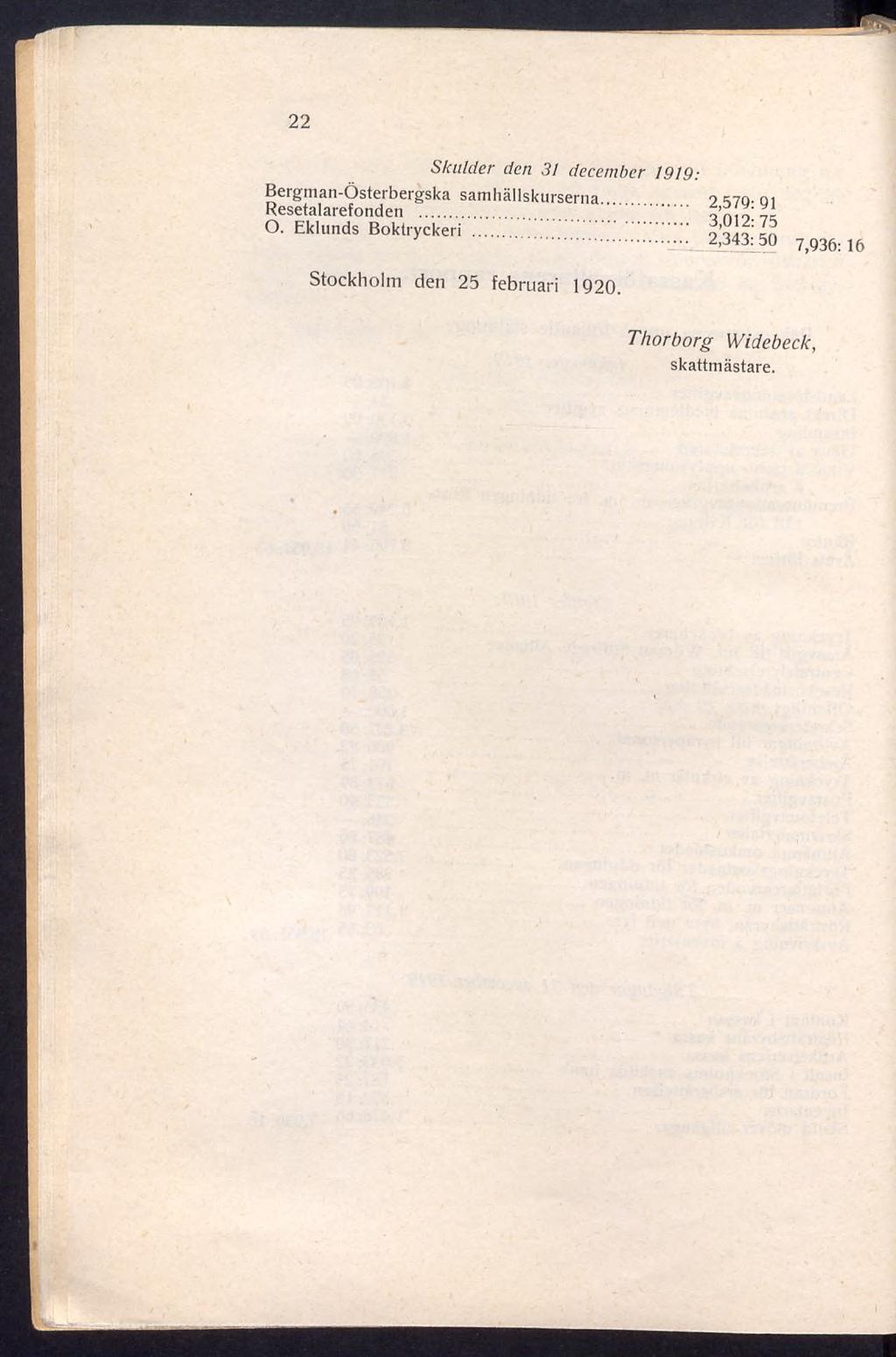 22 Skulder den 31 december 1919: Bergman-Österbergska samhällskurserna Resetalarefonden...... O.
