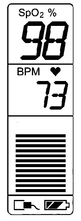 15 4.2 Displayen 1 2 3 4 5 6 Fig.