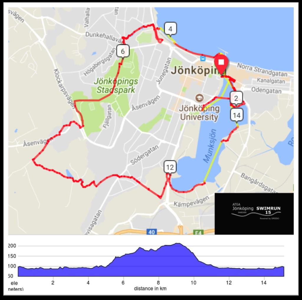 15 RUN 31,1 32,4 1,3 15 SWIM 32,4 0,15 16 RUN 32,55 32,55 32,85 TOTAL Rocksjön stadion Atollen/Munksjön/ Atollen/Munksjön/ Lätt asfaltslöpning Sista simningen, hopp från brygga,