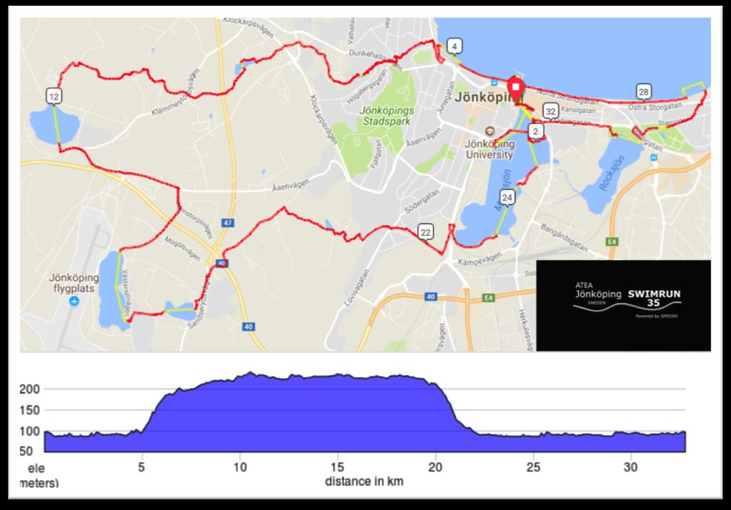 20 RUN 52,4 53,7 1,3 20 SWIM 53,7 0,15 21 RUN 53,85 53,85 Lätt asfaltslöpning Sista simningen, hopp från brygga, uppgång på brygga Bryggan 0,3 54,15 TOTAL Rocksjön stadion Atollen/Munksjön/