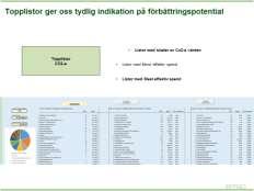 Upphandlingsmyndighetens uppdrag ge stöd till upphandlande myndigheter, enheter och leverantörer.
