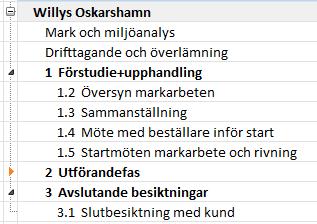 Underprojekt som är stängda, minimerade, indikeras med en orange symbol.