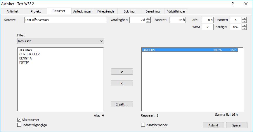 Antingen på alla aktiviteter i ett projekt eller på alla aktiviteter överallt där resurser tilldelats.