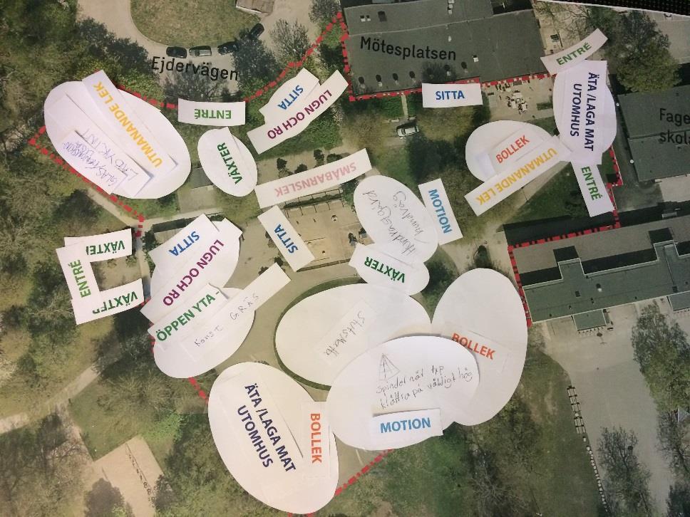 Sida 10 (20) finnas? Var ville man sitta? Deltagarna gjorde alltså egna bubbelplaner. Därefter placerades papper med värdeorden och bilder på varje ord vid borden (se bilaga 5).