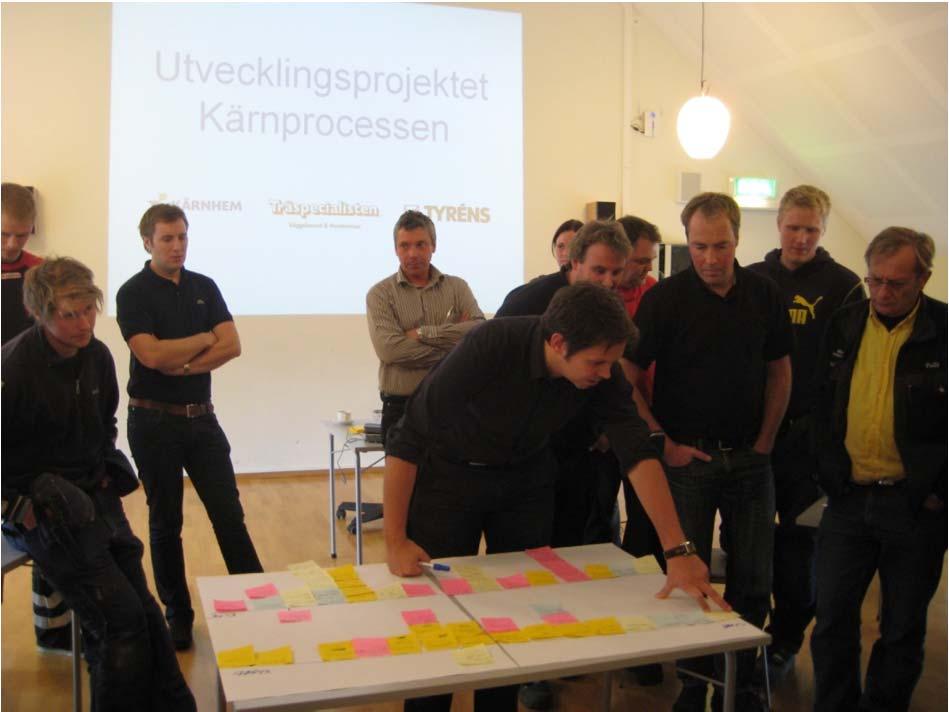 Delprojekt Processkartläggning Utvärdering av industriellt byggande Organisation för industriellt byggande Kundundersökningar Kommunikation med kunder om bostäders värde Processen kring inredningsval