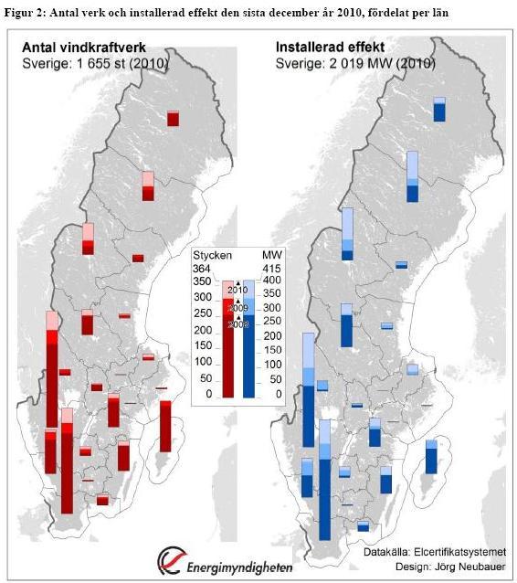 Vindkraften i Sverige per län Mest i södra Sverige Stora