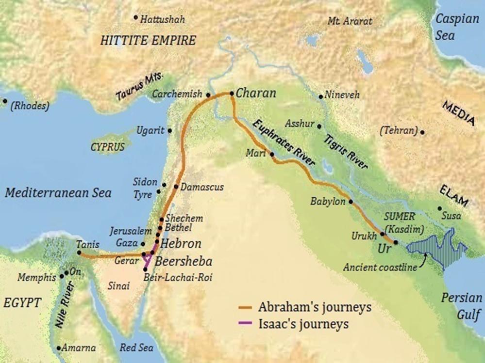 Abraham går från Ur, följer floden Eufrat och kommer