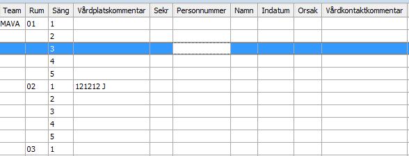 I dessa fall får avdelningssjuksköterskan ta hjälp av avdelningsläkaren och VPSO för att skriva in patienten i slutenvård; ordinarie rutin för vårdplanering ska då startas upp.