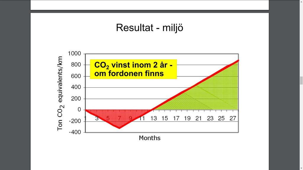 2010 Sammanfattning Stora samhällsvinster