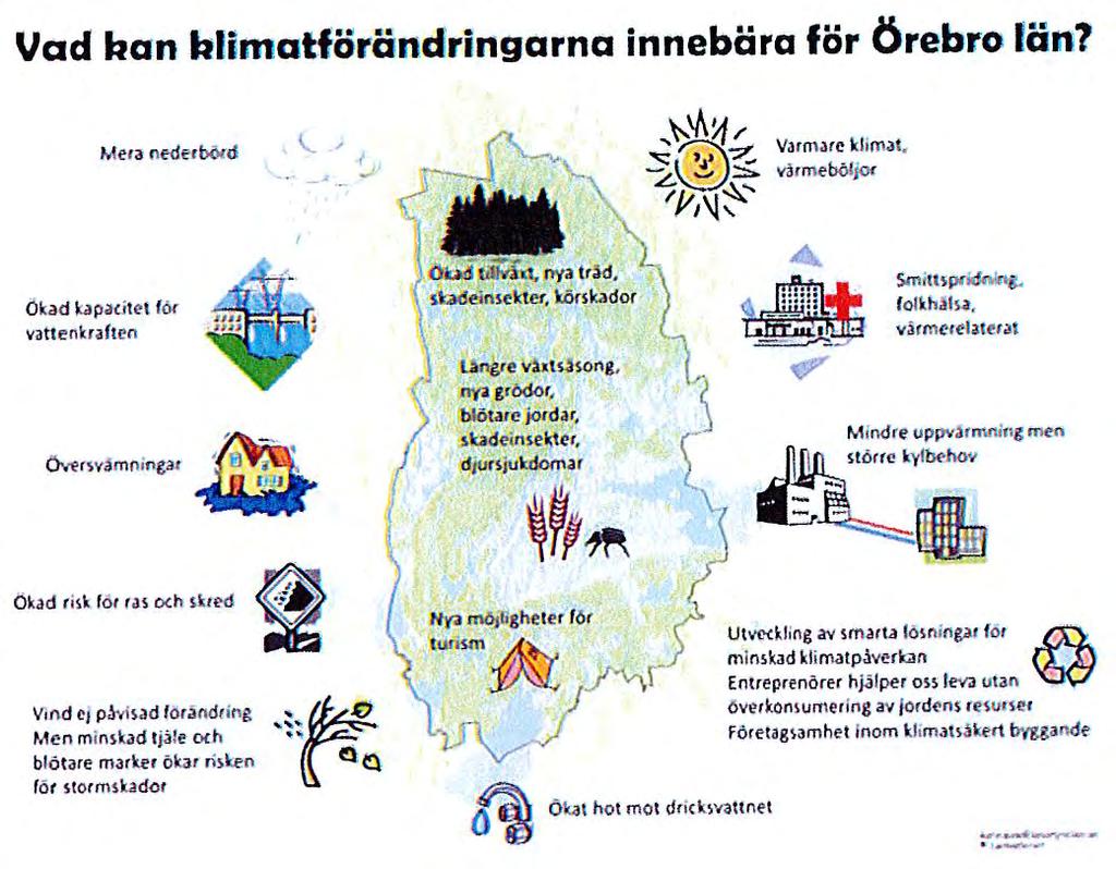 För Örebro län förväntas klimatförändringen att leda till ökad nederbörd och vattenflöden med ökad översvämningsrisk och ökad risk för ras och skred som konsekvens.