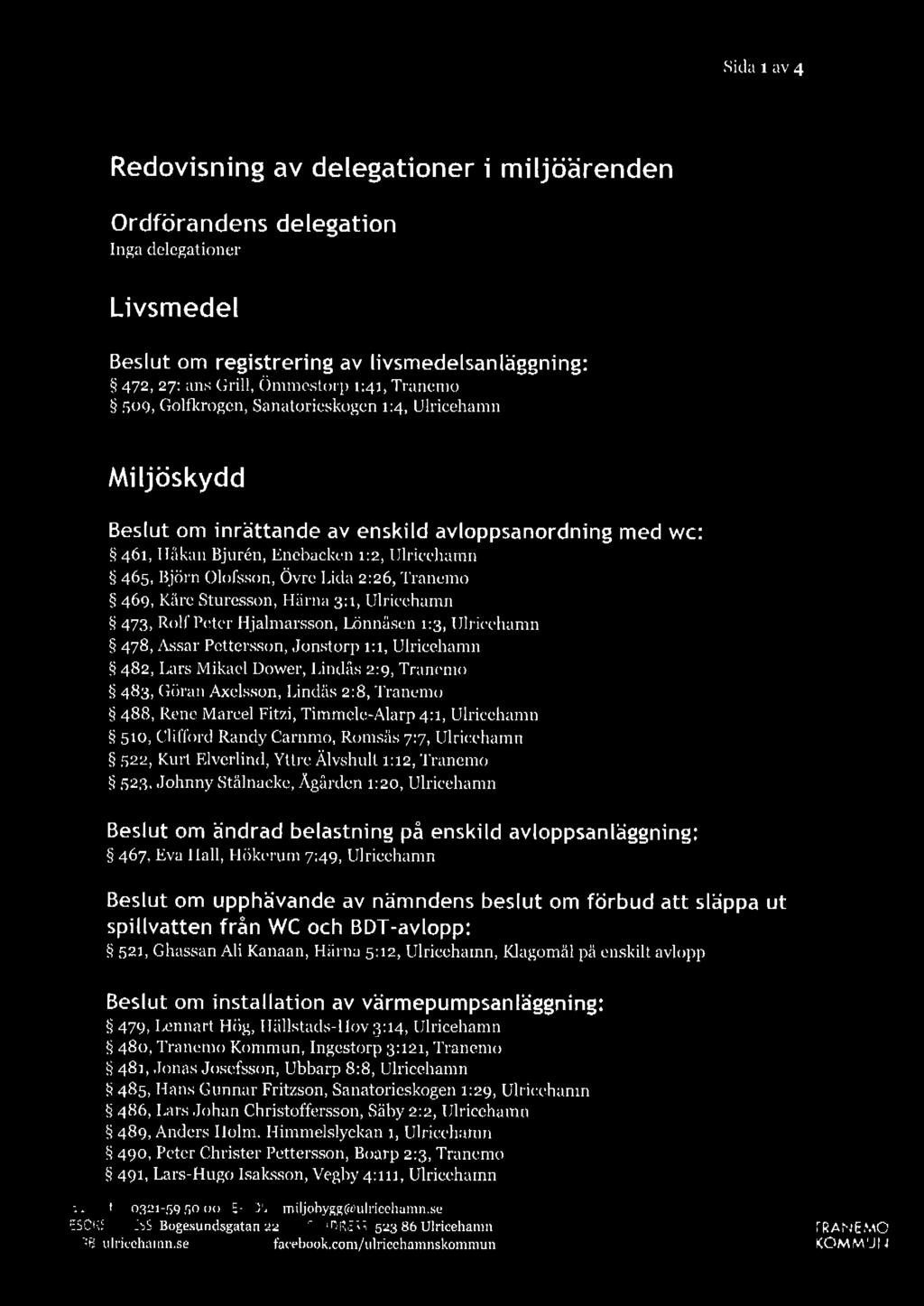 Sida 1 av 4 Redovisning av delegationer i miljöärenden Ordförandens delegation Inga delegationer Livsmedel Beslut om registrering av livsmedelsanläggning: 472, 27: ans Grill, Ömmestorp 1:41, Tranemo
