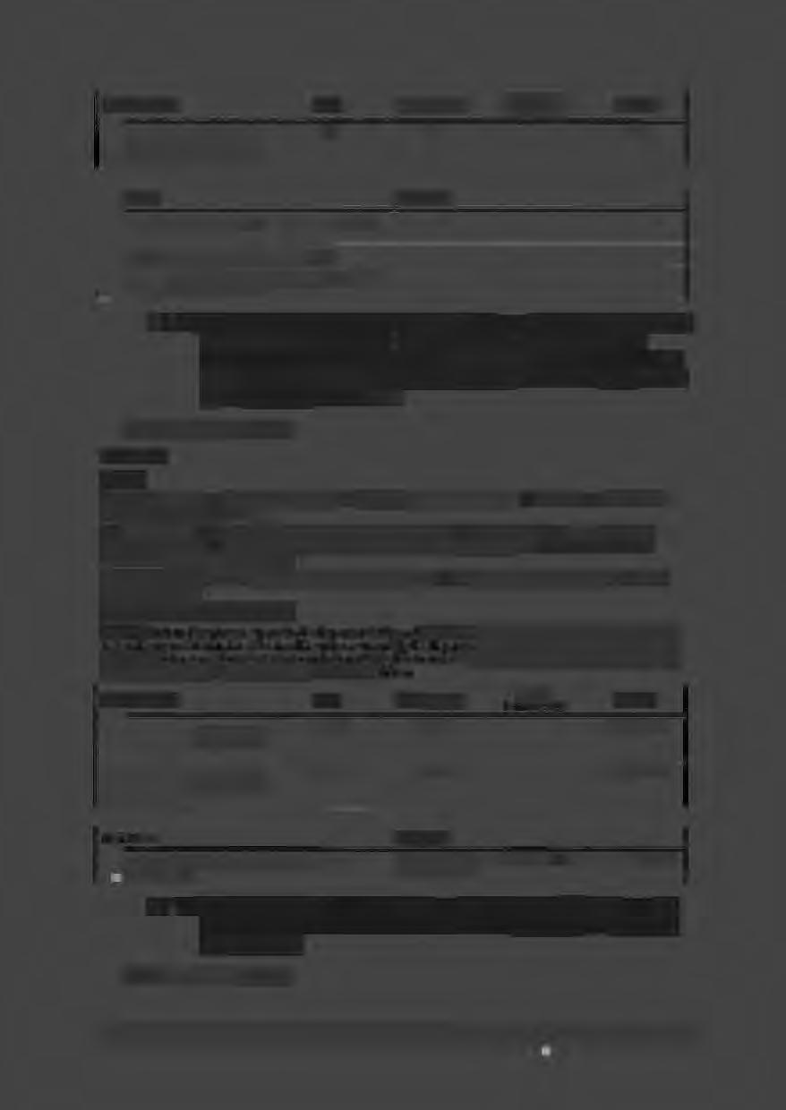 lndlkator/ mlitetal Utfall Utfall fg period Jfr part Kommungrupp Mfilvlfrdc Utförd~ provtagnlngstlllflillen. (Enligt plan, antal prov:krondropp 1h3Försurnlnis-uppfllljnlna 2 air/år.