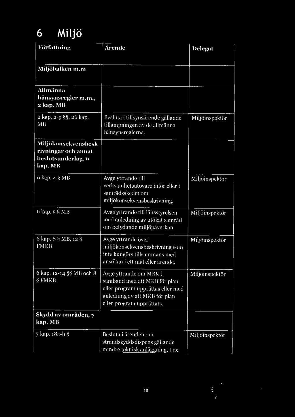 mb 6 kap. 4 MB Avge yttrande till Miljöinspektör verksamhetsutövare inför eller i samrådsskedet om miljökonsekvensbeskrivning. 6 kap. 5 MB Avge ytlrande till länsstyrelsen Miljöinspektör med anledning av utökat samråd om betydande miljöpåverkan.