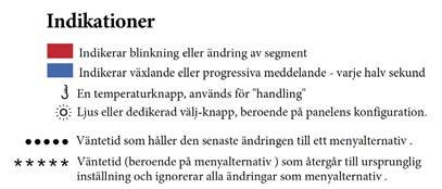 AUX - Tillvalsknapp om ditt spabad är utrustat med t.ex stereo.