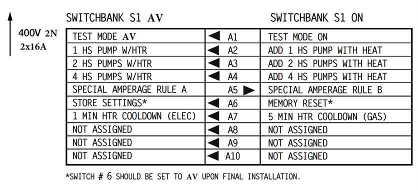 2-FAS INSTALLATION N BYGELANVISNING J3 - J18 J60 - J36 J41 - J12