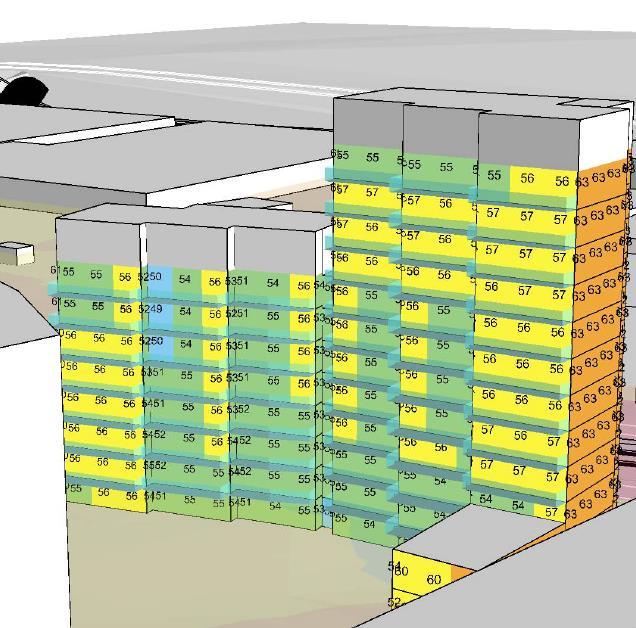 Resultatet från beräkningen redovisas i bilaga 7 och visar att nästan alla lägenheter får tillgång till en fasad med ekvivalenta ljudnivåer på 55 db(a) eller under.