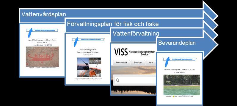 DEL I: Uppföljning av arbetsprogram för 2017 Arbetsprogrammet för 2017 antogs på stämman 2016 och utgörs av en löpande respektive en årsspecifik del.