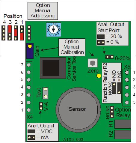 PCB AT03 Fig.