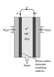 Kapitel 18. Elektrokemi. oxidation-reduktion (redox): innebär ...