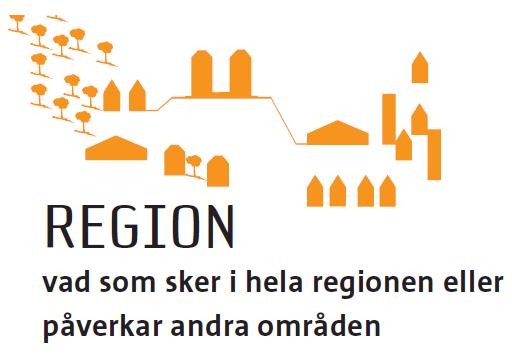 Eftersom det främst går att konsekvensbedöma målbilden utifrån skalorna Region och Stad valdes en metod där temana i en social konsekvensanalys ställdes mot begreppen i en SWOT-analys.