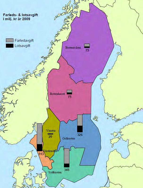 4.2 Regionala fördelningseffekter Figur 2, visar hur de betalda farleds- och lotsavgifterna fördelar sig mellan de olika sjötrafikområdena år 2009.