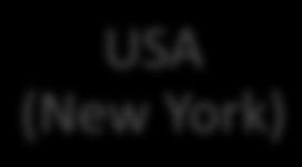 Sverige Storbritannien (Publika) USA(MBCA) USA (NewYork) Balancesheet test Försik$ghetsprincipen Balancesheet test Earned surplustest Insolvency test(2steps) Insolvency test(1ststep) Balancesheet