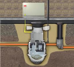 Oleopator P n Principinstallation 1 6 4 5 2 3 1 nlopp 2 Utlopp 3 MR PBM provtagningsbrunn (tillval) 4 CO T 700 betäckning 5 uftningsanslutning 6 Kabelrör n Kapacitet Modell OEOPatOR P N agringsvolym