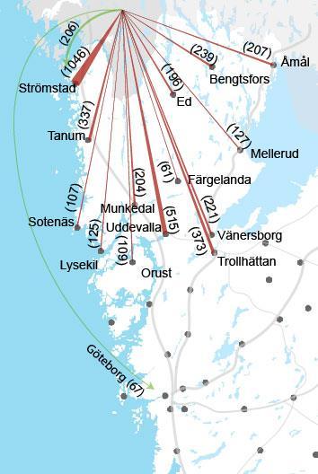 9 Figur 9: Antal arbetspendlare (2013) från kommun i Fyrbodals kommunalförbund (rött) respektive från övriga regionalförbund (gult) till Norge.