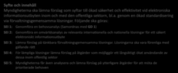 sektorn, bl.a. genom en ökad standardisering via förvaltningsgemensamma lösningar.