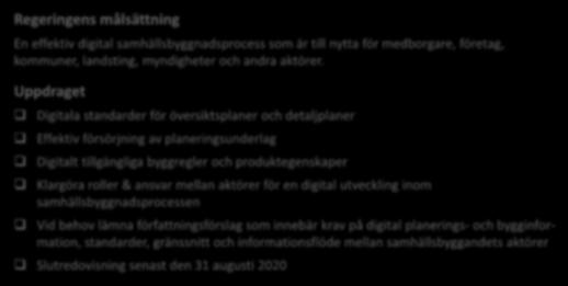 Uppdraget Digitala standarder för översiktsplaner och detaljplaner Effektiv försörjning av planeringsunderlag Digitalt tillgängliga byggregler och produktegenskaper